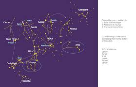 Constellation Chart Orion Network Illustration Software