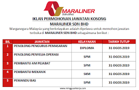 Saya telah dipilih sebagai pekerja terbaik di seluruh cawangan mr d.i.y. Terbuka Jawatan Kosong Taraf Spm Maraliner Sdn Bhd Ogos 2019 Kerjaya Terkini