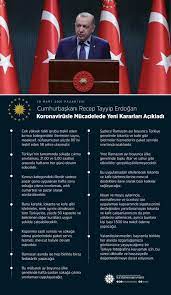 Haziran ayı boyunca sokağa çıkma sınırlamaları hafta içi ve cumartesi günü akşam 22.00 ile sabah 05.00 saatleri arasında uygulanmaya devam edecek. Son Dakika Cumhurbaskani Erdogan Yeni Tedbirleri Acikladi Hafta Sonu Sokak Kisitlamasi Geri Dondu Son Dakika Ekonomi