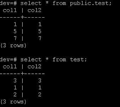 Redshift Temporary Tables Usage And Examples Dwgeek Com