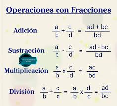 Física Matemáticas profe William - Operaciones con fracciones | Facebook