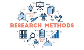 What Is Research Definition Types Methods Examples Research Methods Research Paper Qualitative Research Methods