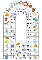 Abc poster mit verschiedenen motiven zum ausdrucken kostenlos laden. Anlauttabelle Buchstabenbilder Anlauttabellen Buchstaben Deutsch Klasse 1 Grundschulmaterial De