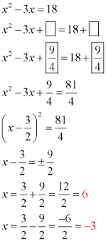 Since a=1, this can be done in 4 easy steps. Completing The Square Examples Mathbitsnotebook A1 Ccss Math