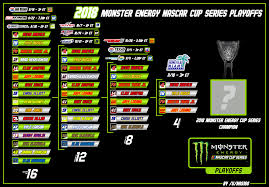 In the nascar sprint cup and nationwide series, 43 drivers compete in each race. Oc Here S My Custom Cup Playoffs Bracket Design For The Championship 4 Round At Homestead Nascar
