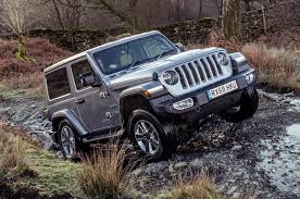 Top 10 Best 4x4s Off Road Cars 2019 Autocar