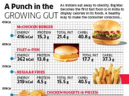 mcdonalds india to list calorie counts of all its foods on