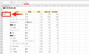 エクセル時短 1 を 001 と表示する4つの方法 ゼロ埋めをマスターして桁数を揃える できるネット