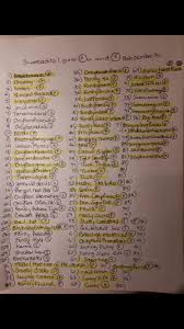 Hi everyone. I wanted to post myh list of subreddits I frequent on a daily  basis. Im a curvy girl so this is my list. If anyone wants to add to the