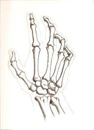 If the left hand is itchy, then it signifies money being received. Hand Tattoos Skeleton Drawing Novocom Top