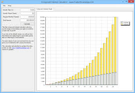 Download Free Compound Interest Calculator 1 0