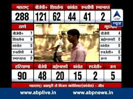 Asaduddin Owaisis All India Mim Scores One Seat In