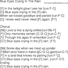 Willie Nelson Blue Eyes Crying In The Rain Chords Old Time Song Lyrics With Guitar Chords For Blue Eyes Crying In The Rain F Song Lyrics And Chords Guitar Songs Great Song Lyrics