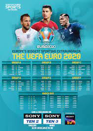 Now enjoy all the fixtures and results! Uefa Euro 2020 Schedule Out As Countdown Begins For Showpiece Event Football News