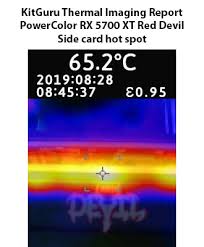 Powercolor Rx 5700 Xt Red Devil Review Kitguru
