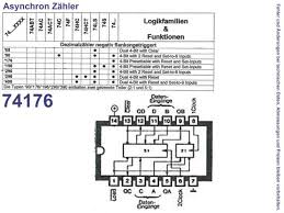 35-MHz Presettable Decade Counter PDIP-14 Type SN74176N, Grieder Elektronik  Bauteile AG