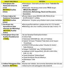 Aug 16, 2021 · hingga pada akhirnya, wartawan menerima informasi yang lengkap lalu berita akan diterbitkan dan dibaca atau dilihat oleh khalayak umum. Contoh Peer Review Sistem Penilaian Angka Kredit Dosen