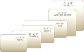 Pillows Sizes Pillow Size Chart Bed Hamdani