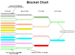 Tournament Charts And Bracket Charts