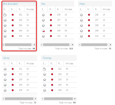 E2open's allocation and order promising application generates reliable promise dates that reflect the latest materials availability and capacity information from internal sources and trading partners. Attendant Sheets