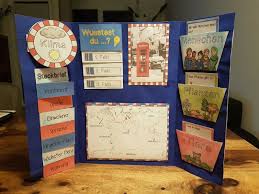 Wie ein lapbook erstellt wird gestaltungsmöglichkeiten einsatz im unterricht. Lapbook Lander Verwendbar Fur Alle Lander Unterrichtsmaterial Im Fach Sachunterricht Unterrichtsmaterial Kinder Lernen Ideen Fur Das Klassenzimmer