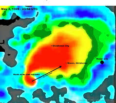 If a hatched area is included in the image, which is only done with probabilities of 10 percent or higher current outlook areas, radar, and convective watches. Tornado Detection Using A Dual Polarimetric X Band Doppler Weather Radar In The Netherlands A Case Study Semantic Scholar