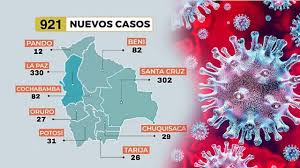Con 98 nuevos casos positivos, bolivia acumula 144.592 contagios a nivel nacional. Bolivia Reporta 921 Casos Nuevos De Covid 19 Santa Cruz Y La Paz Acumulan Mas De 600 Contagios El Pais Opinion Bolivia