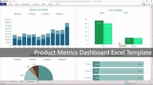 Wählen sie die richtigen kpis! Product Metrics Dashboard Excel Template Excelonist