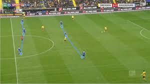 Dynamo dresden is currently on the 1 place in the 3. How A Dominant Dynamo Dresden Couldn T Overcome Magdeburg In The Ost Derby Football Bloody Hell