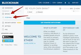 Why did ethereum price drop? Bitcoin Services Reddit Free Ethereum Faucet 2018 Www Czechcrocs Cz