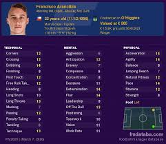 Check spelling or type a new query. Francisco Arancibia Fm 2020 Profile Reviews