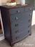 Shabby Chic Distressed Furniture Ideas