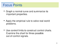 6 Normal Curves And Sampling Distributions Ppt Download