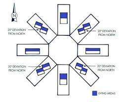 We did not find results for: Minimalist House Design House Design North Facing House Plans Australia