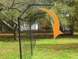 Our cat fence topper is a perfect metal cat sculpture for cat lovers. 51 Ways To Keep Cats Out Of Your Yard Garden And Flowerbeds