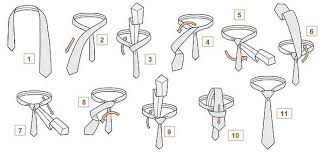 Dieser knoten ähnelt nach der fertigstellung einem schal, da der eigentliche knoten unter dem breiten teil der krawatte verborgen. Gelegentliche Optionen Fur Krawattenknoten Wie Man Schmale Krawatten Bindet