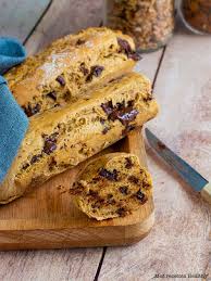 Epingle Sur Le Blog Mes Recettes Healthy