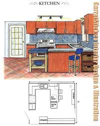 Prodigious Tricks Kitchen Remodel Peninsula Lights Long Kitchen Remodel Counter Tops K In 2020 Kitchen Remodel Layout Simple Kitchen Remodel Kitchen Remodel Checklist