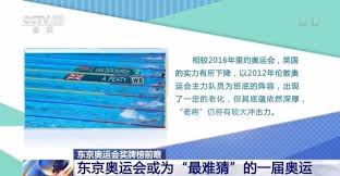 Maybe you would like to learn more about one of these? å¥–ç‰Œæ¦œå‰çž»ä¸œäº¬å¥¥è¿ä¼šæˆ–æˆä¸º æœ€éš¾çŒœ çš„ä¸€å±Šå¥¥è¿ä¼š å¥–ç‰Œæ¦œ ä¸œäº¬å¥¥è¿ä¼š æ–°æµªç§'æŠ€ æ–°æµªç½'