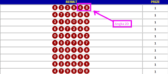 Prediksi 2d Hongkong Pools Oleh Master Cakwook Malam Ini Website Chart Resources