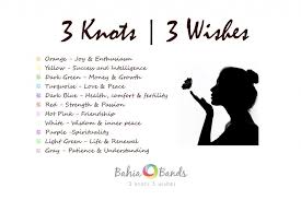 Black And Yellow Sign Meaning Wish Bracelet Colour Meanings Add One Of Each Colour To Suit That Persons Needs Hopes Or Dreams Color Meanings Bracelets With Meaning Wish Bracelets