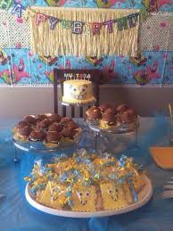 Spongebob Sweet Table Sweet Table Sweet Cake