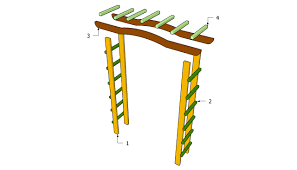 This will ensure that the finished structure will be sound and is safe for its intended use. Free Garden Arbor Plans Free Garden Plans How To Build Garden Projects
