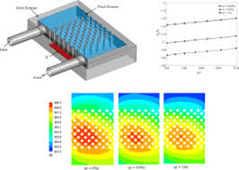 nanofluid cooled micropin fin heat sink