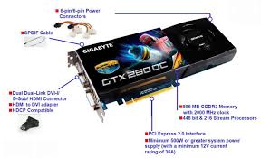 كارت قرافيك حاسوب لينوفو ideapad 100 : Ø¬Ø¹Ø¨ÙˆØ± Ø³ØªÙˆØ± Nvidia Geforce Gtx 260 Gpu Overclock Facebook