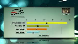 Rtx 2080 Super Vs Gtx 1660 Ti Vs Gtx 1660 Vs 1650 Benchmarks 59 Tests Super Games Far Cry Primal Super