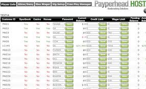 A bookie's sportsbook allows bettors, bookies call them. Assuming I Wanted To Become A Small Time Bookie Bookmaker What Would My Operation Look Like And How Would I Stay Profitable Quora
