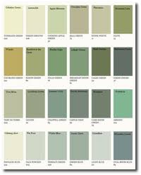Farrow And Ball Paint Chart Online Benjamin Moore Blue