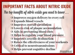 Could A New Scientific Breakthrough Change The Way Heart Disease Is Approached Find Out How The Benefits Nitric Oxide Plexus Products Scientific Breakthroughs