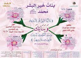 Pin On Islam